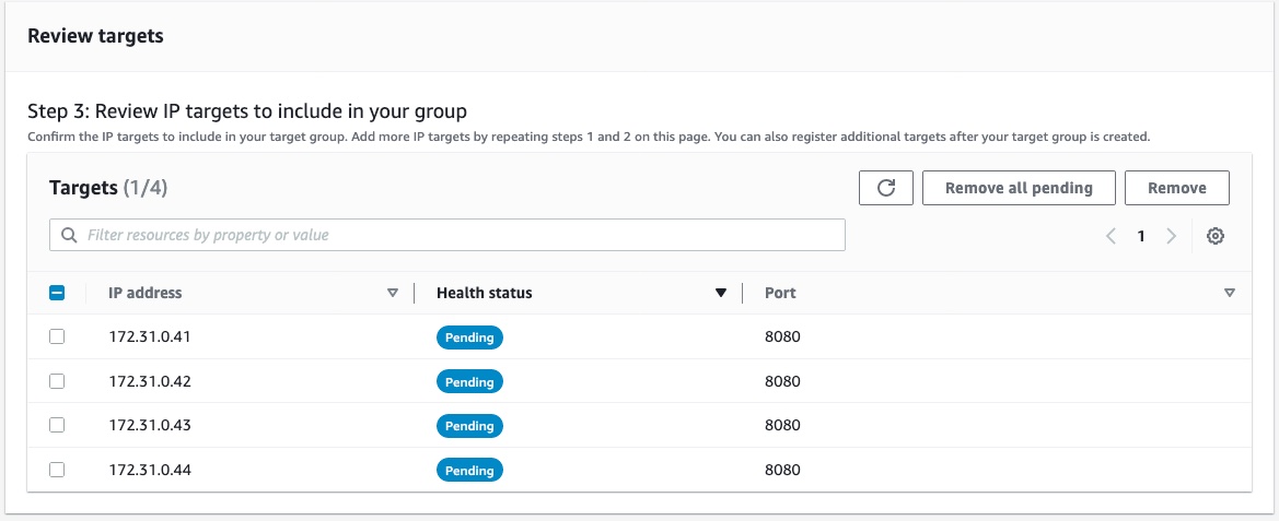 AWS VPC service page