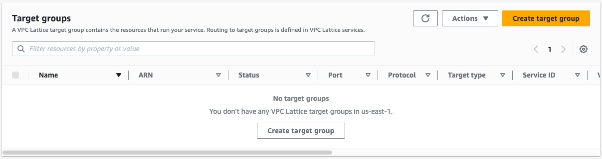 AWS VPC service page